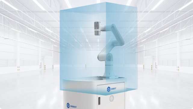 Collaborazione sicura uomo-robot