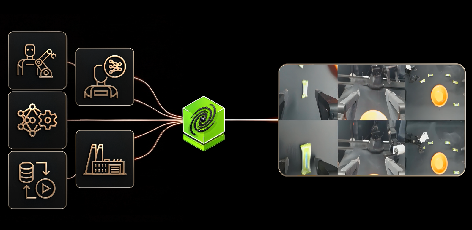 Schema tecnico Cosmos Policy per controllo robotico