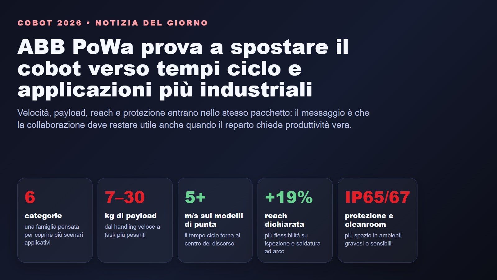 Visuale riassuntiva con i dati chiave della nuova famiglia ABB PoWa
