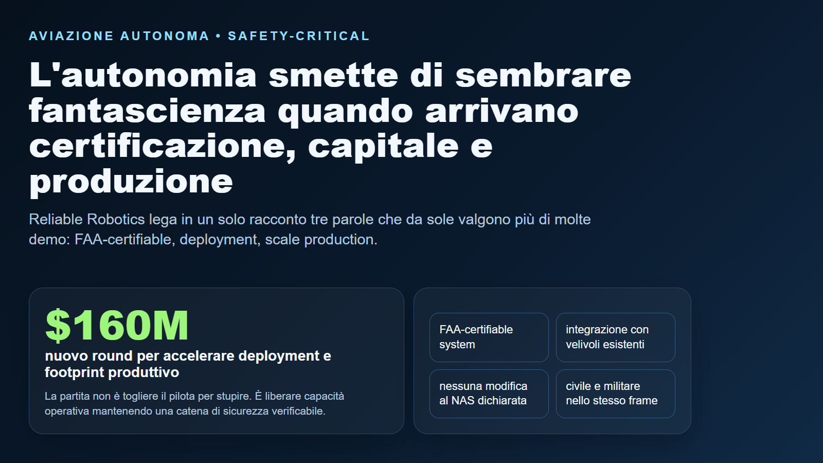 Visuale con i punti chiave della raccolta da 160 milioni e del sistema RAS di Reliable Robotics