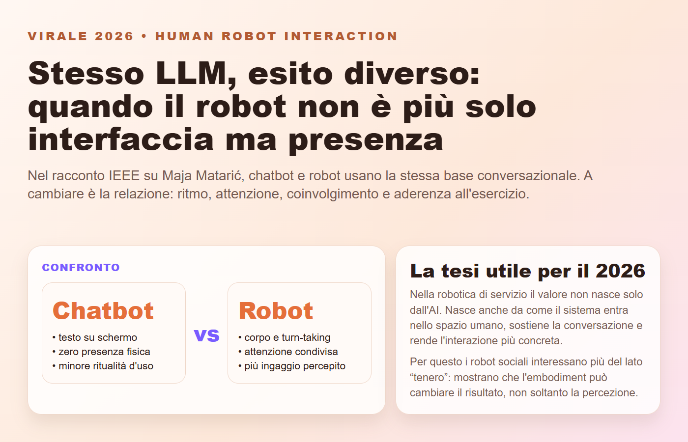 Confronto visivo tra chatbot e robot sociale con lo stesso LLM ma relazione diversa
