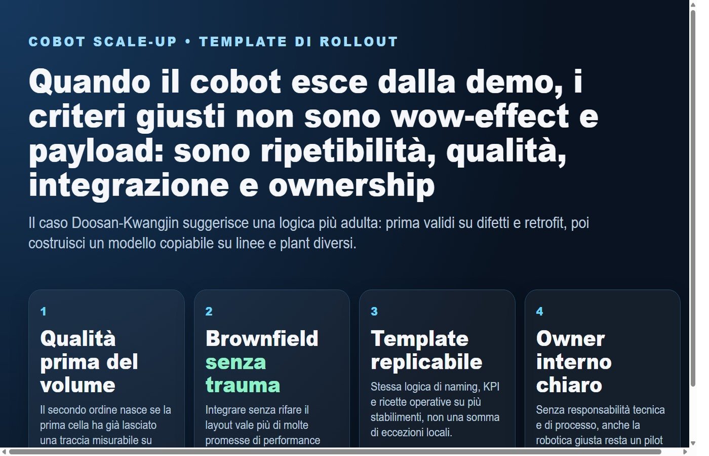 Visuale checklist con i quattro criteri che trasformano un cobot da pilot a rollout replicabile