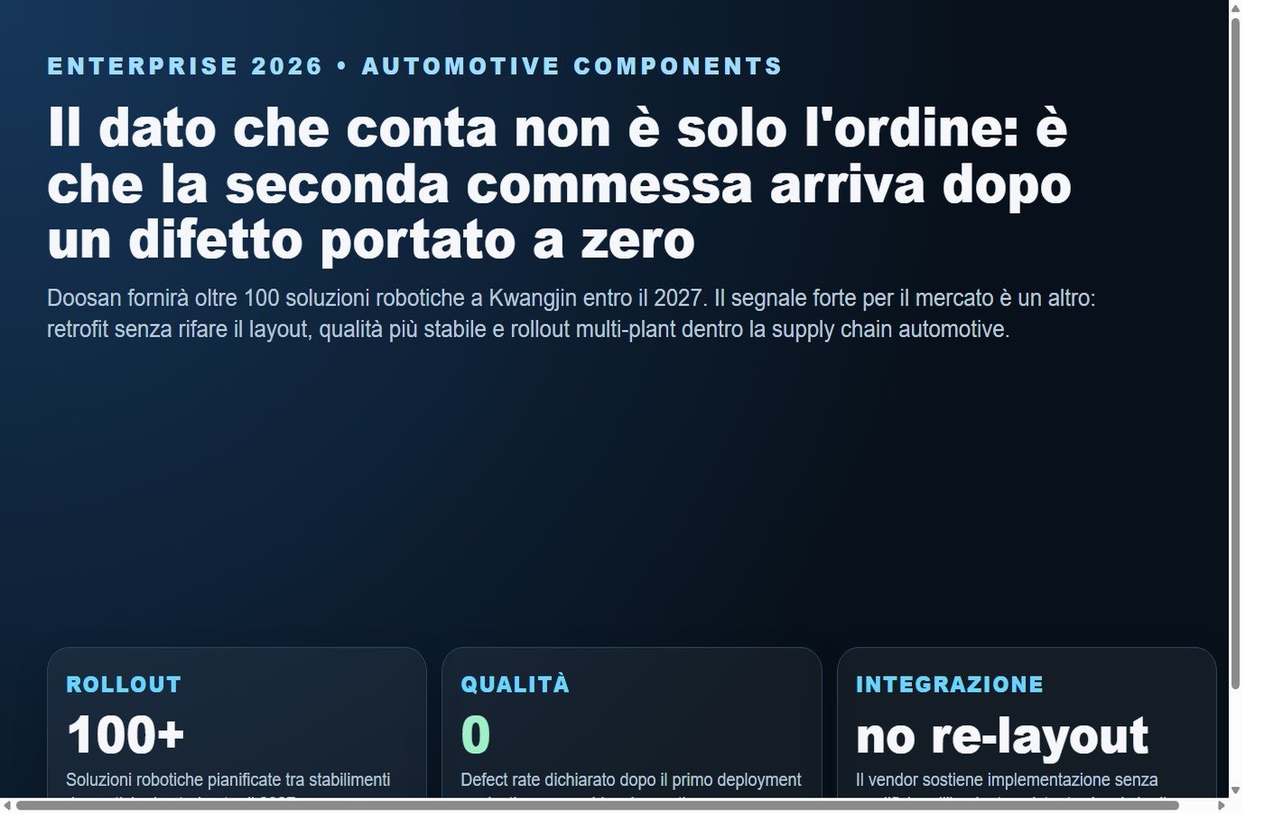 Visuale con i tre dati chiave del caso Doosan Kwangjin: oltre 100 soluzioni, zero difetti e retrofit senza rifare il layout