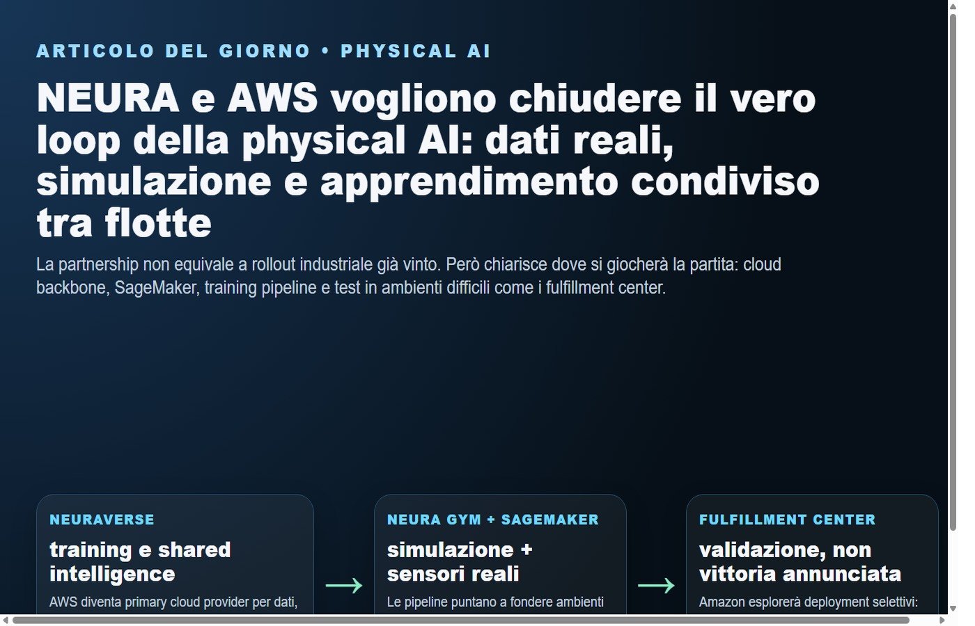 Schema visivo della partnership NEURA AWS tra Neuraverse, SageMaker e validazione nei fulfillment center