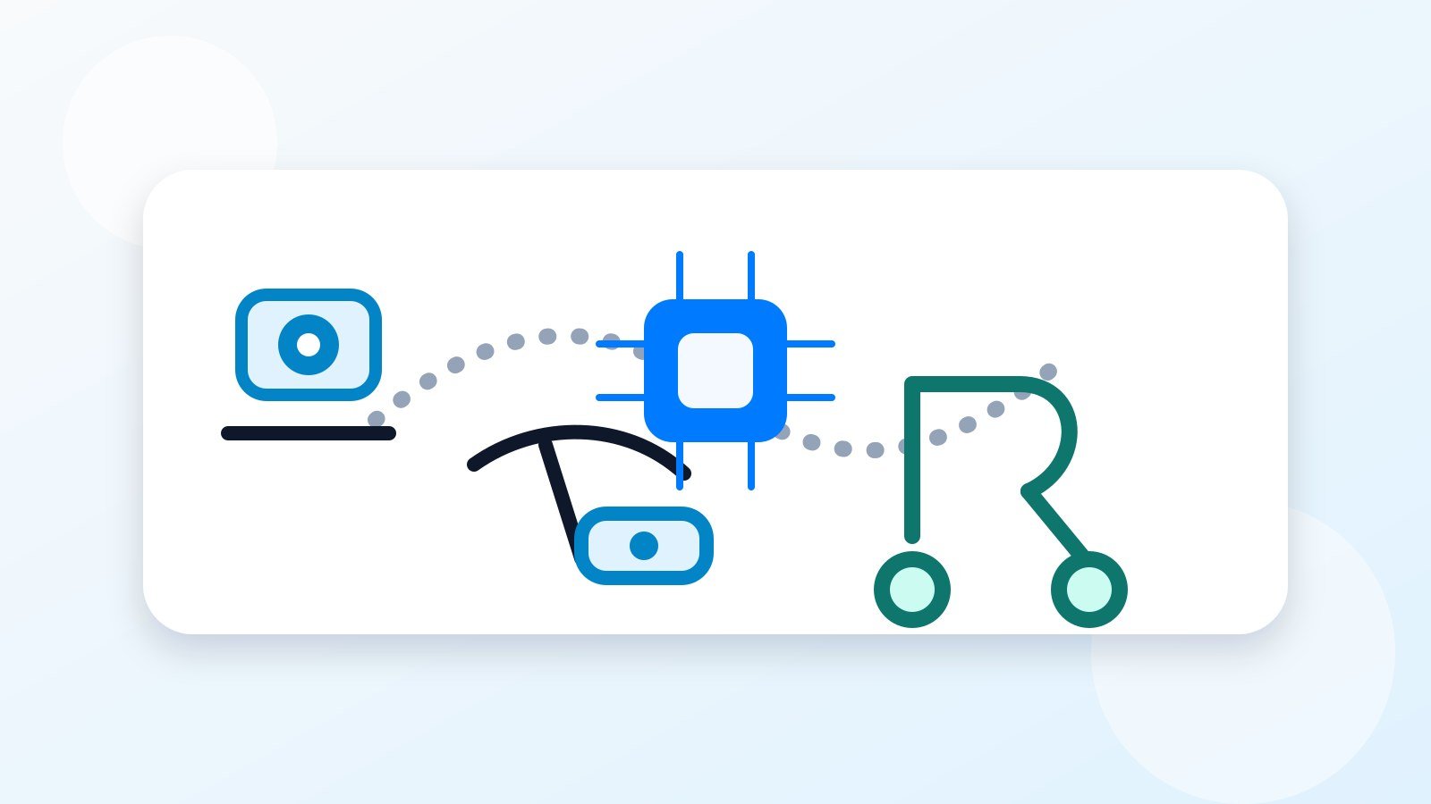 Schema visuale di interfaccia gestuale tra operatore, edge AI e robot