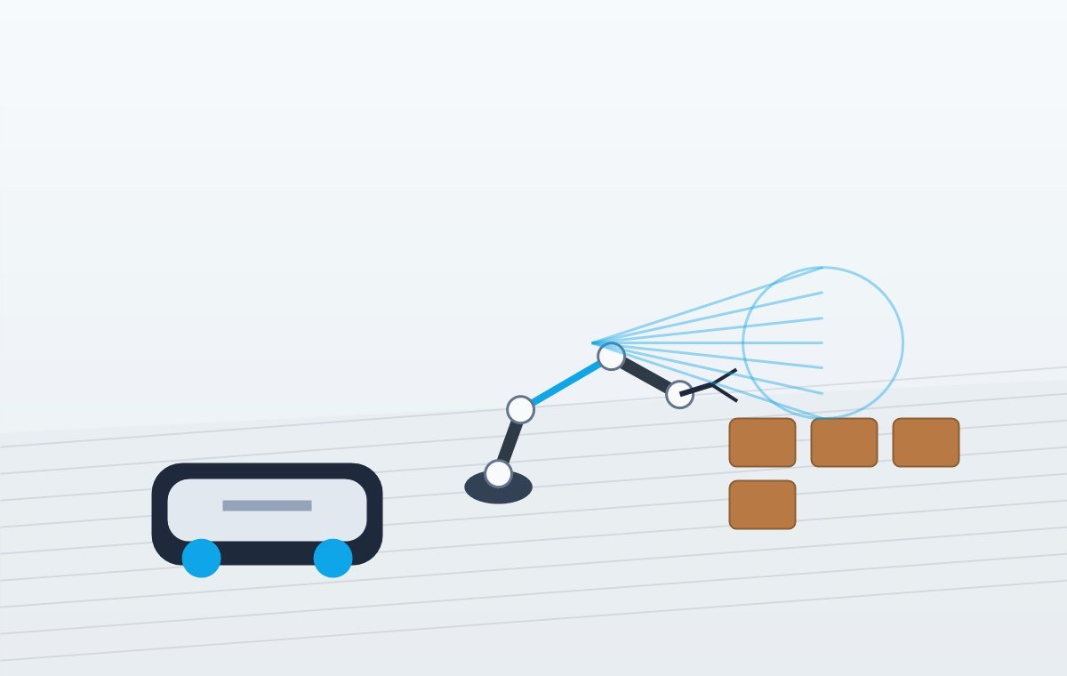 Cobot e AMR coordinati in una cella con visione per controllo qualità