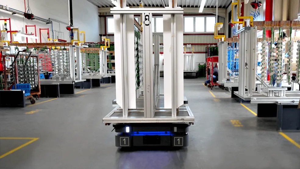 Cours – integrazione in impianto