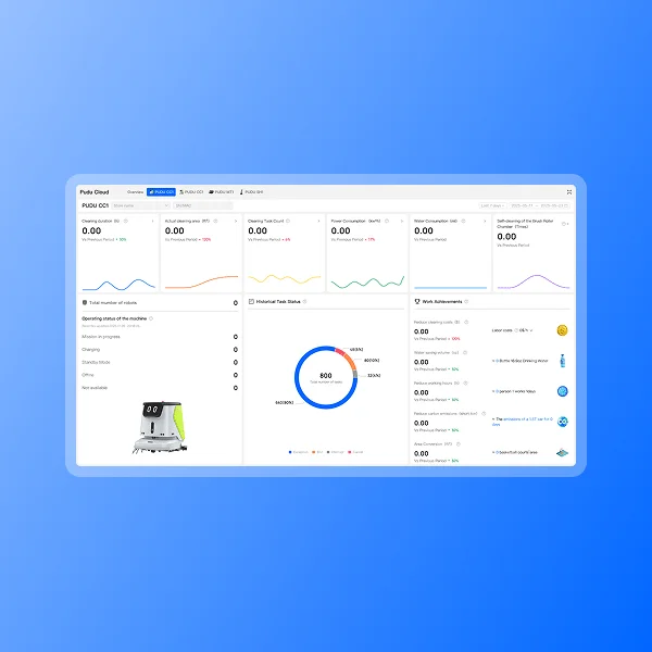 Pudu VSLAM e hot map