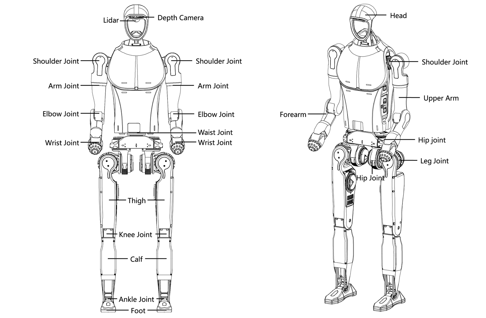 Unitree H1/H1-2 robot umanoide per benchmark dinamici dettaglio 3
