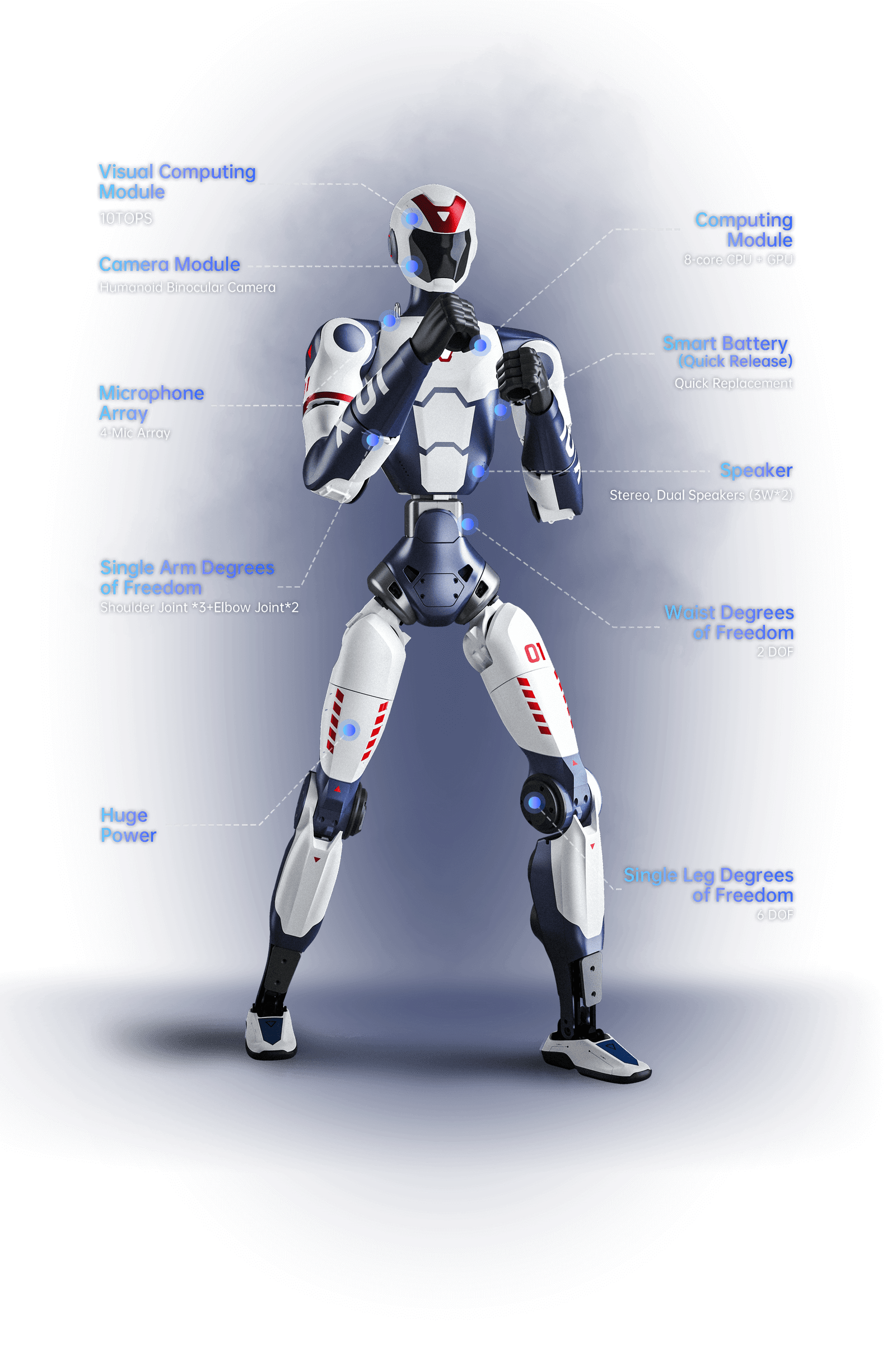 Unitree R1 vista frontale
